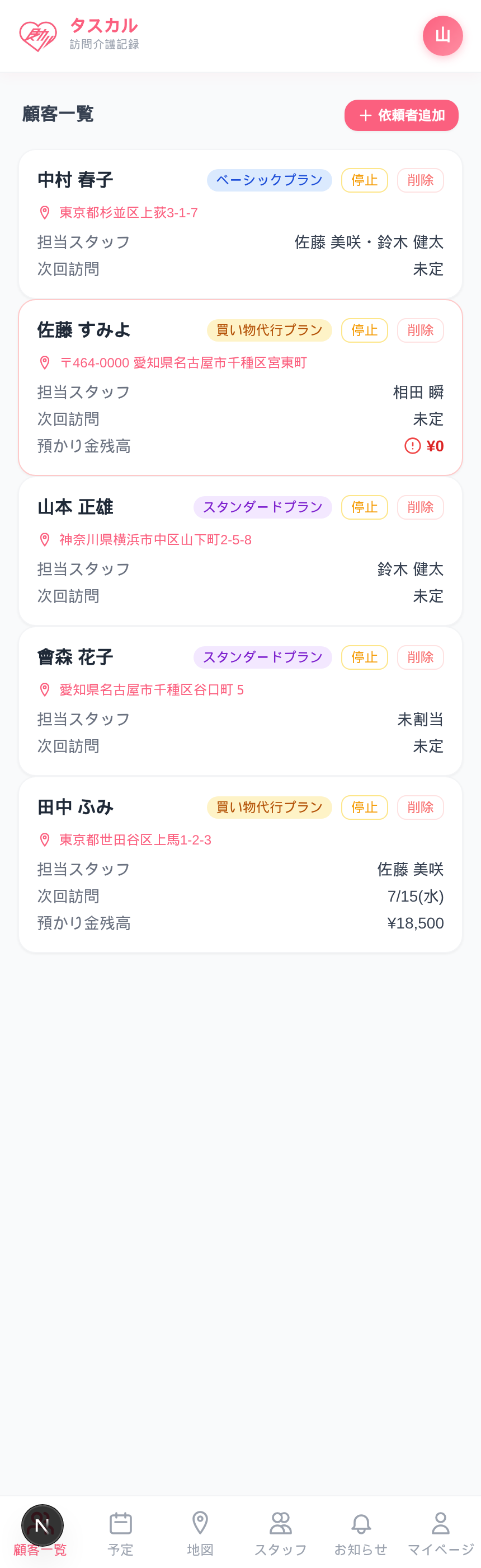 顧客一覧
