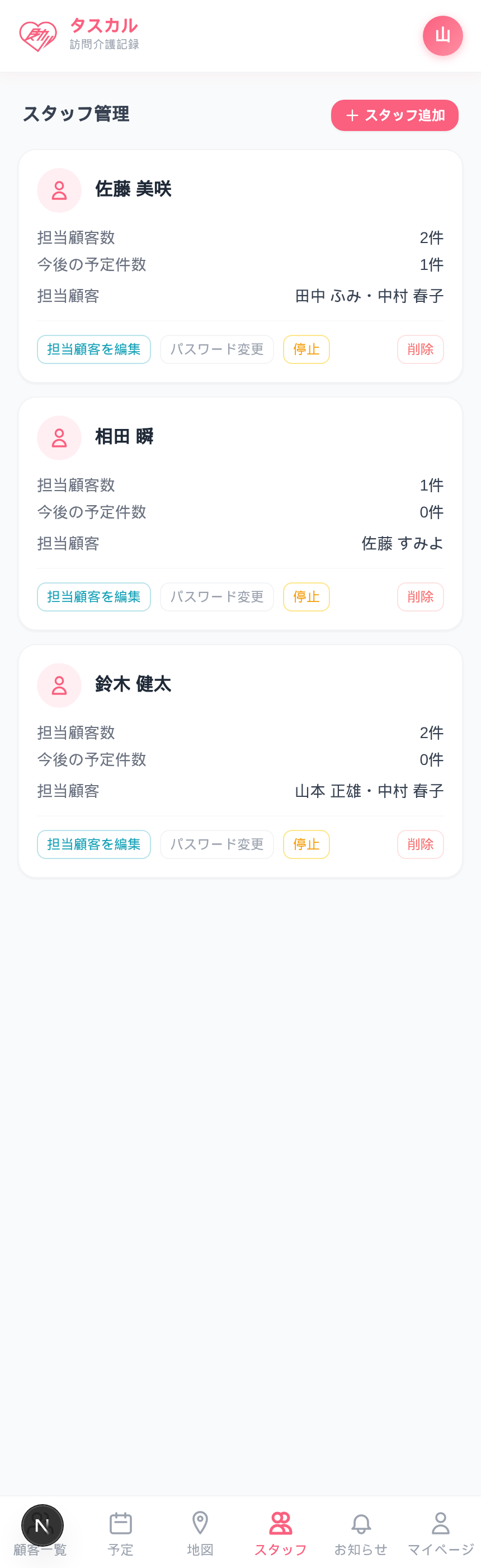 スタッフ管理